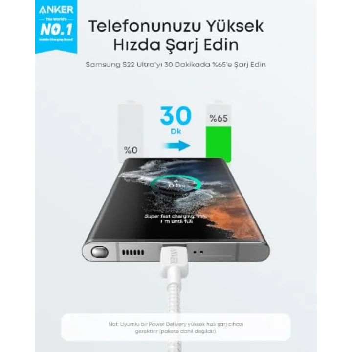 322 USB-C - USB-C Hızlı Şarj Kablo, 1.8 Metre, Beyaz - A81F6