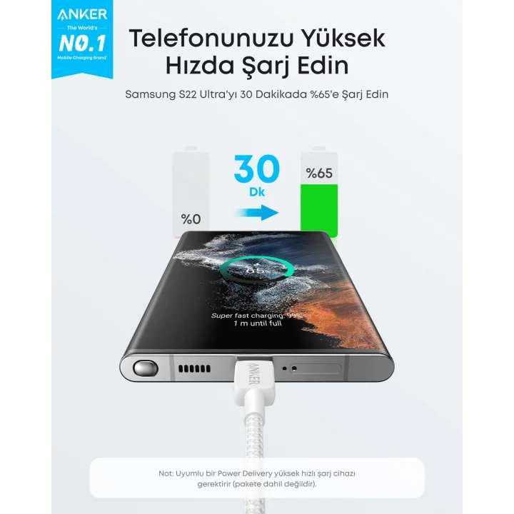 322 USB-C - USB-C Hızlı Şarj Kablo, 1.8 Metre, Beyaz - A81F6