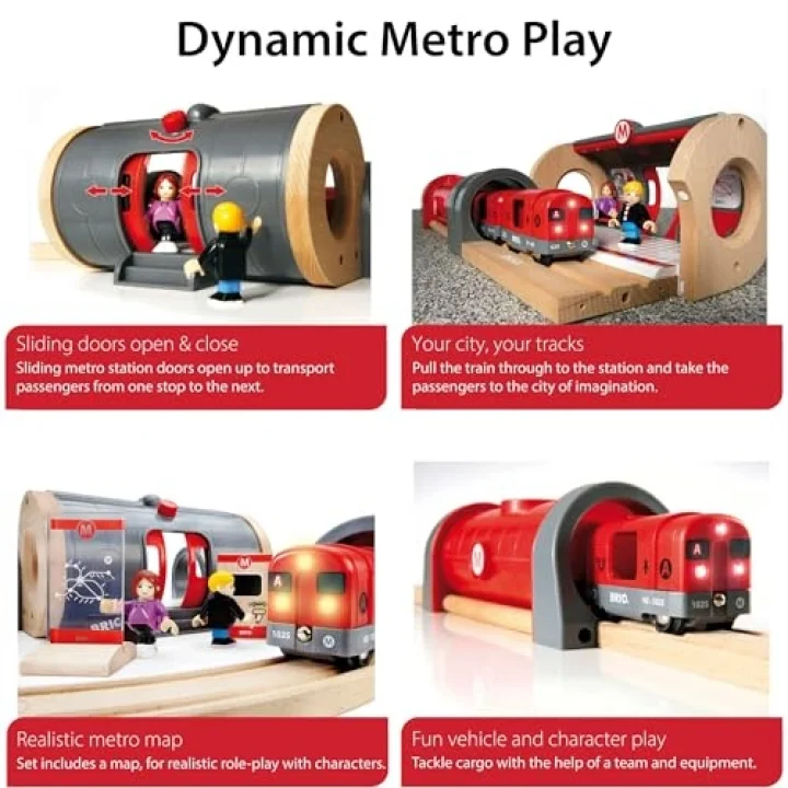 33513 Metro Railway Set