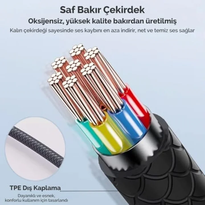 3.5mm Jack Girişli Mikrofonlu Kablolu Kulak İçi Kulaklık