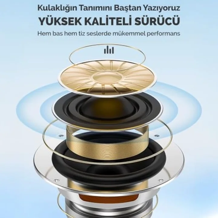 3.5mm Jack Girişli Mikrofonlu Kablolu Kulak İçi Kulaklık