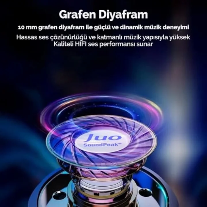 3.5mm Jack Girişli Mikrofonlu Kablolu Kulak İçi Kulaklık