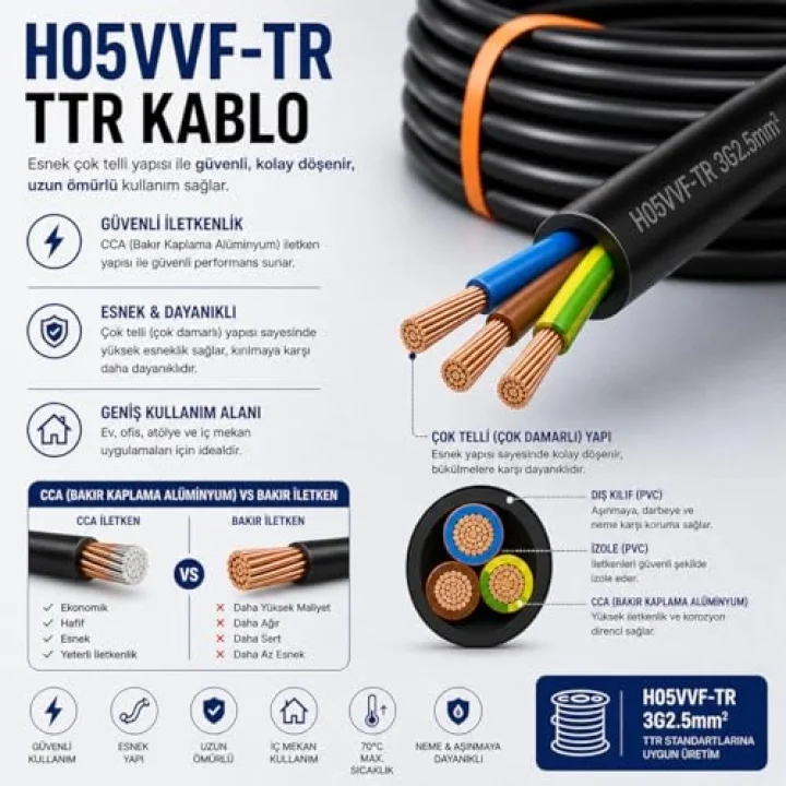 3’lü Grup Priz 3x2.5mm TTR Topraklı Siyah Kauçuk Uzatma Kablosu (15 METRE)