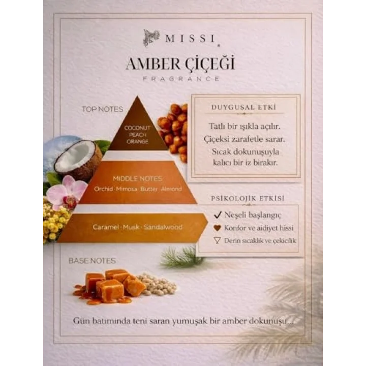 4lü Amber Çiçeği Kokulu Bitkisel Tealıght Mum Seti