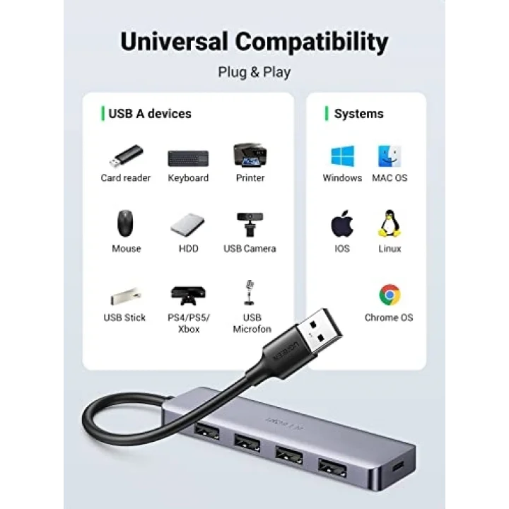 4 Portlu USB 3.0 Hub USB Çoklayıcı Adaptör