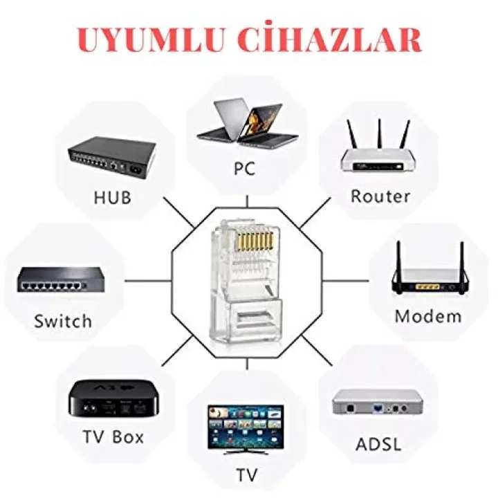 4220 100 Adet RJ45 Jack Cat5 İnternet Kablo Kablosu Ucu Konnektör Connector