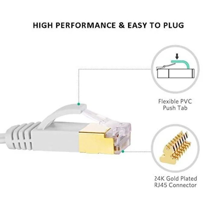 4262 Cat7 Ethernet Rj45 Modem İnternet Kablosu 10 Metre 10Gbps 600Mhz