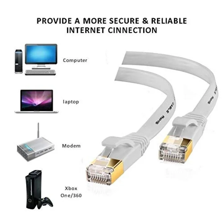 4262 Cat7 Ethernet Rj45 Modem İnternet Kablosu 10 Metre 10Gbps 600Mhz
