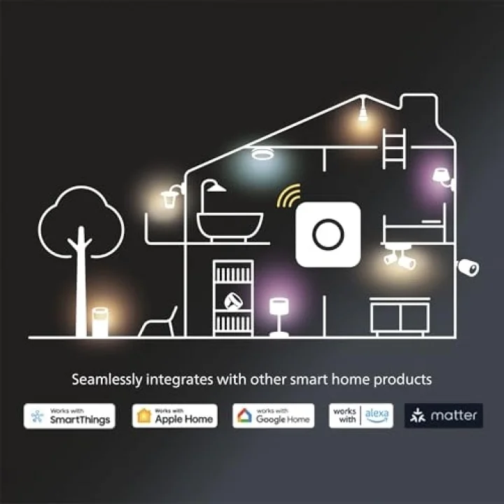 4.2W Renkli Akıllı Spot Ampul GU10 Bluetooth uyumlu, Alexa, Apple Home ve Google Assistant ile sesli kontrol - 25.000 Saat Ampul Kullanım Ömrü