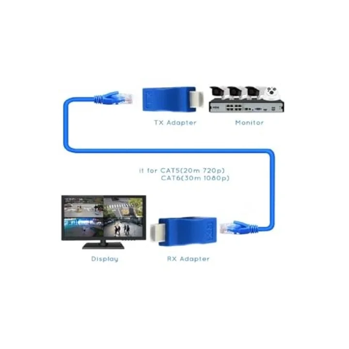 4971 Hdmi Rj45 Cat5 6 Extender Uzatıcı Uzatma Aparatı Adaptör
