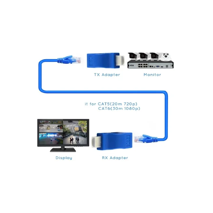4971 Hdmi Rj45 Cat5 6 Extender Uzatıcı Uzatma Aparatı Adaptör