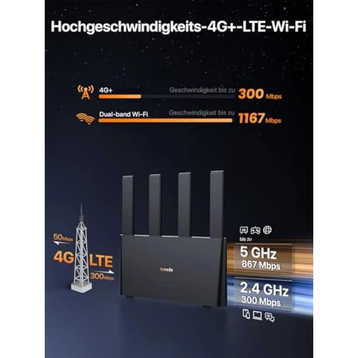 4G08 AC1200 Çift Bantlı Wi-Fi 4G+ LTE Yönlendirici
