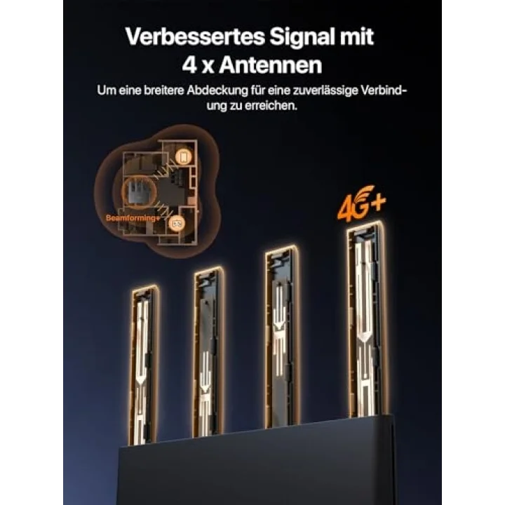 4G08 AC1200 Çift Bantlı Wi-Fi 4G+ LTE Yönlendirici