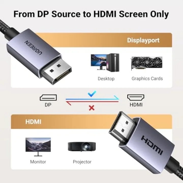 4K 1080P@120Hz Displayport 1.2 to HDMI 1.4 Örgülü Kablo, 3m, 35843