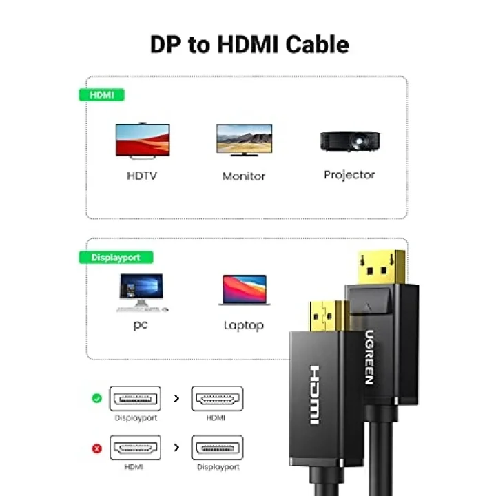 4K Displayport HDMI Dönüştürücü Kablo, 1 Metre