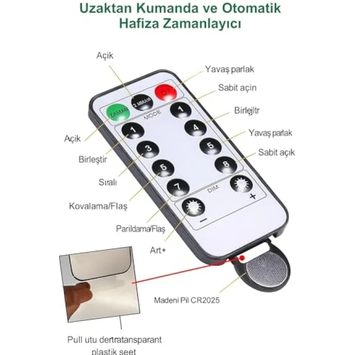 5 Metre RENKLİ 50LED Işıklar Peri Işıkları 8 MOD RGB Işıkları USB Çok Renkli Işık Peri Dize Işıkları Tel Fonksiyonlu Süsleme İnce Telli Aydınlatmalı Şerit Led Yılbaşı Işık Yılbaşı Süsü