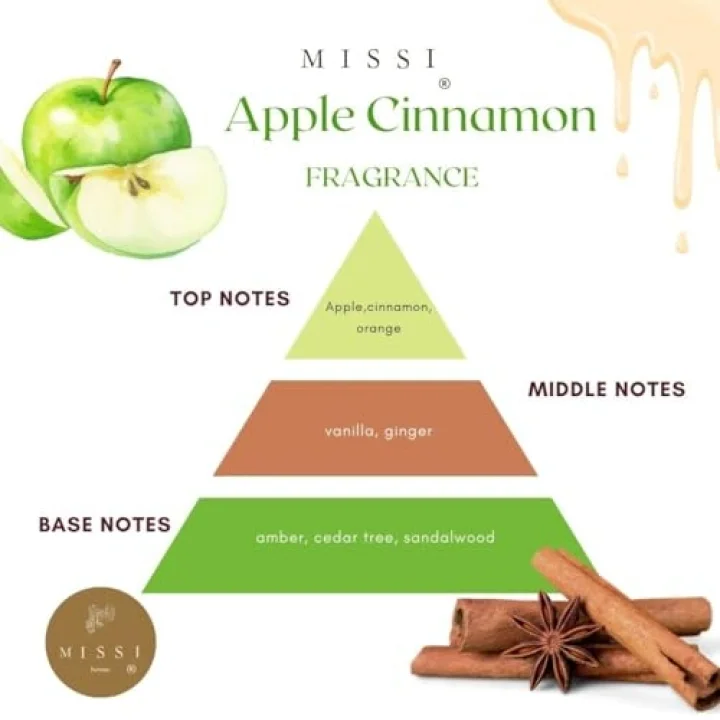 500 ml Apple Cınnamon Oda Spreyi