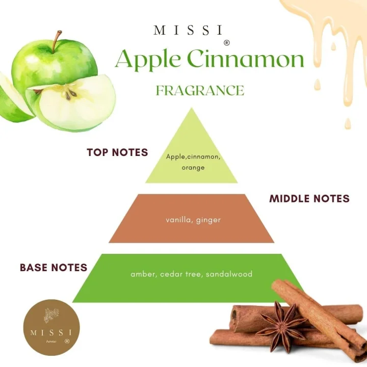500 ml Apple Cınnamon Oda Spreyi