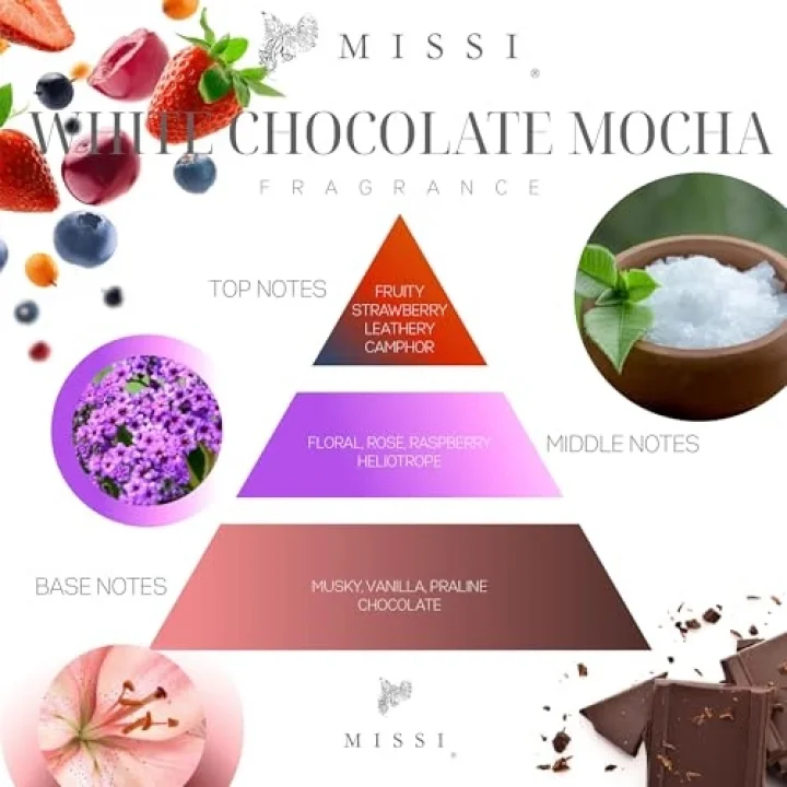 500 ml White Chocolate Mocha Oda Spreyi