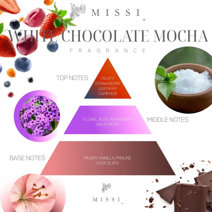 500 ml White Chocolate Mocha Oda Spreyi