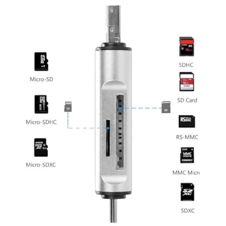 5848 Type C Usb Kart Okuyucu Micro Sd Card Reader Çevirici Dönüştürücü Adaptör