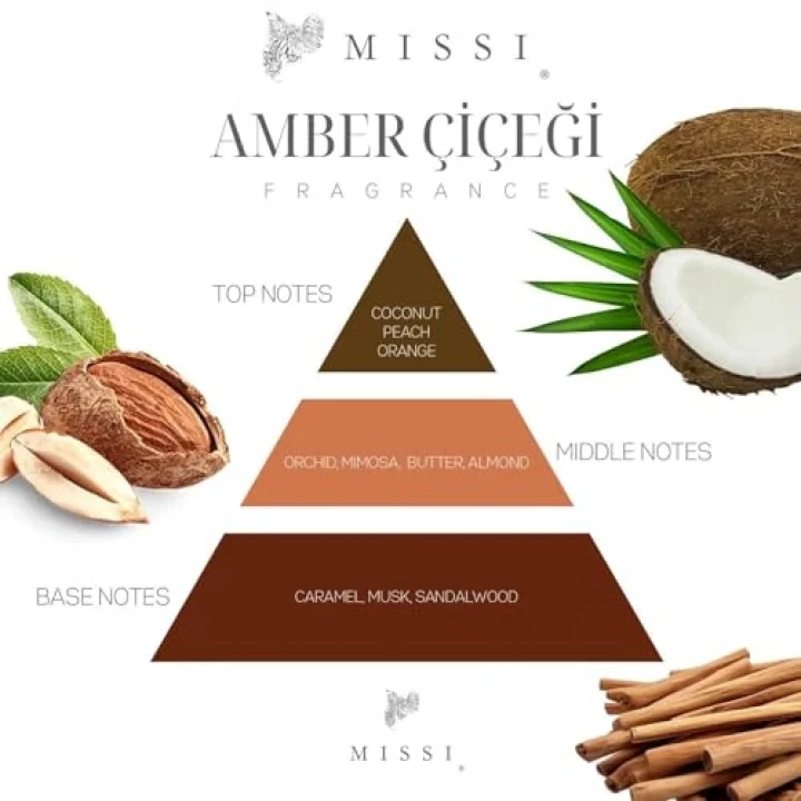 6lı Amber Çiçeği Kokulu Bitkisel Tealıght Mum Seti