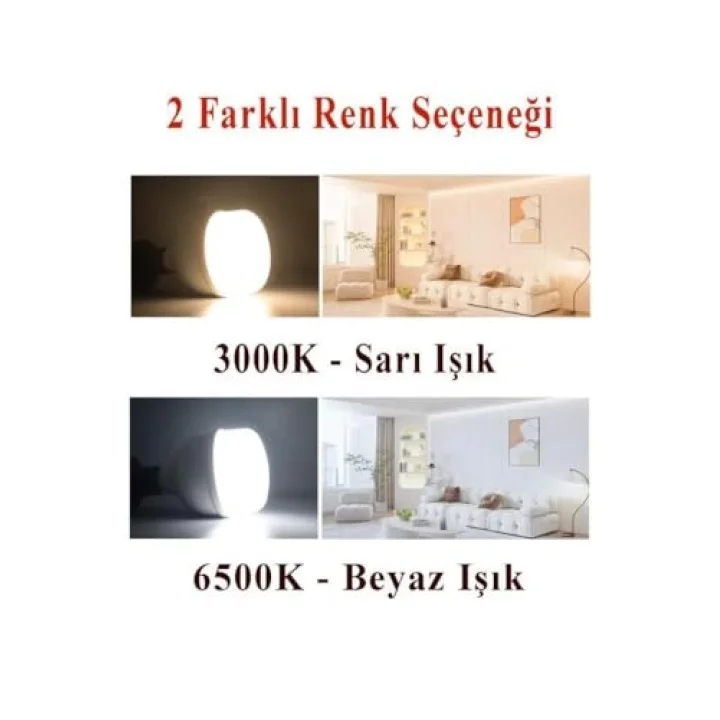 60W Jumbo Torch Led Ampul 6500K - Beyaz Büyük Boy Pazar Lambası E27