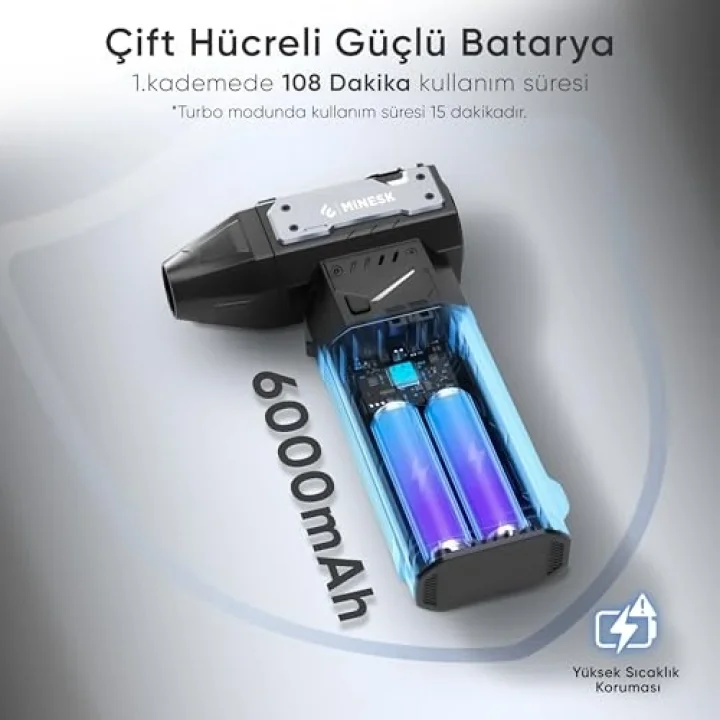 G320 Turbo Jet Fan Hava Üfleyici - 【Turbo Modda 320 Gram Hava Üfleme Gücü】- Ultra Güçlü Hava Basıncı -Taşıma Torbalı ve Ekstra Nozullu - Çıkarılabilir Batarya Sistemi