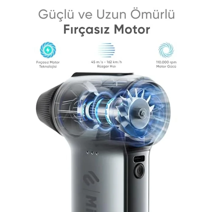 G150 Turbo Jet Fan Hava Üfleyici - 【Turbo Modda 150 Gram Hava Basıncı】- Çok Amaçlı Kullanım (Klavye, Ev, Araba Temizliği, Toz Üfleme,) - Taşıma Çantalı ve Ekstra Nozullu