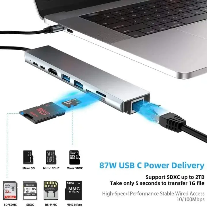 8 in 1 Type C to 2 Port USB 3.0 2 SD Kart TF Kart HDMI RJ45 2PD Kablolu Adaptör iphone 15 Serisi Uyumlu Type C Girişli Android Cihazlara Uyumlu ZR38