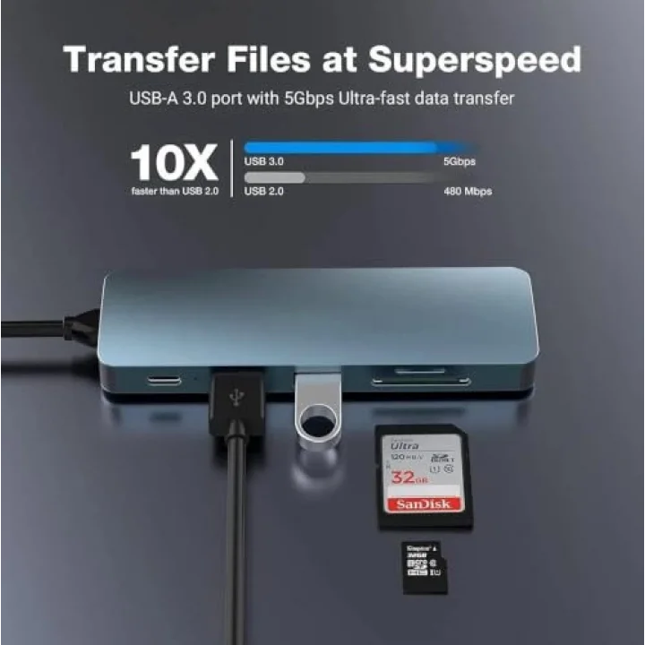 8040 Type C 3.1 HUB - HDMI 4K USB2.0 2xUSB3.0 SD TF PD 60W 6sı 1 Arada Premium USB Hub