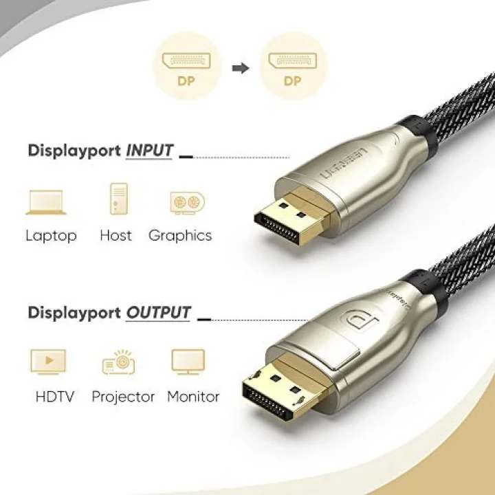 8K 60Hz 4K 144Hz v1.4 DisplayPort Görüntü ve Ses Aktarım Kablosu 2 Metre
