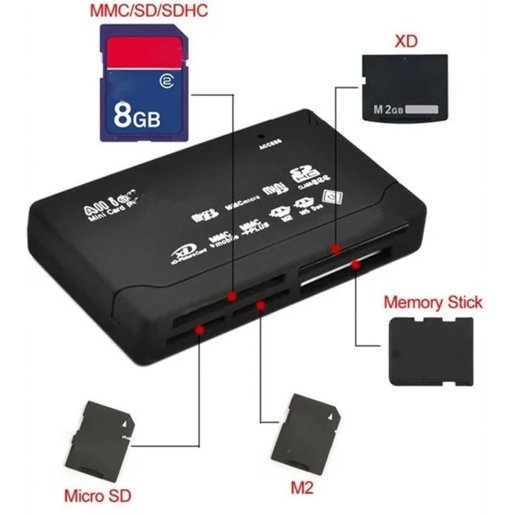 9642 USB Hub Micro Sd Xd Mmc Ms Cf Tf Mini M2 Combo 45 Cm Kart Okuyucu