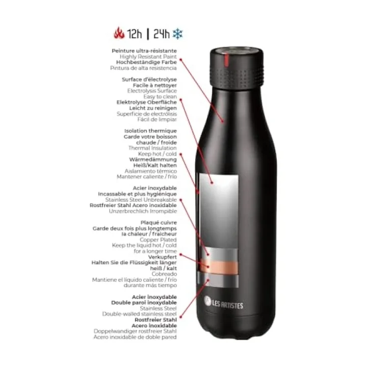 A-4323 BottleUp Termos, 500 ml, BPA içermeyen termos, tekrar kullanılabilir, 12 saat sıcak ve 24 saat soğuk tutar, Paslanmaz Çelik, Pembe Tasarım