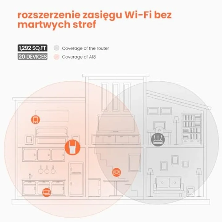 A18 Kablosuz Ağ Genişletici AC1200 WiFi