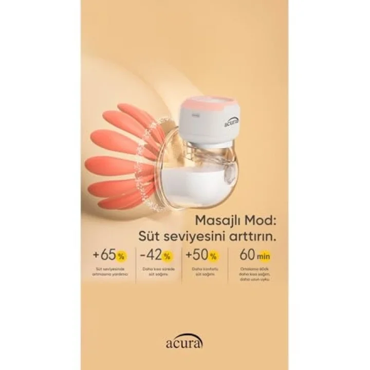 AC-3030 Giyilebilir Göğüs Pompası 150ml, AC-3030