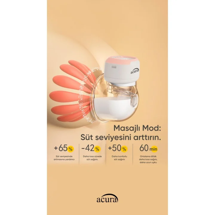 AC-3030 Giyilebilir Göğüs Pompası 150ml, AC-3030
