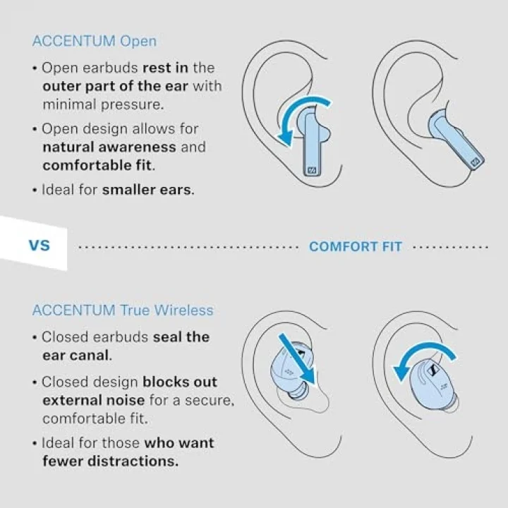 Accentum Open True Wireless Kulak İçi Kulaklık, Krem