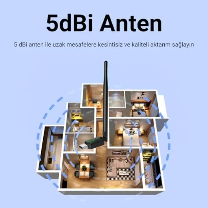 AD082 300 Mbps USB Wireless Adaptör Wifi Alıcı Verici Access Point