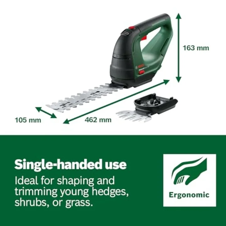 AdvancedShear 18V-10 (BT) Solo