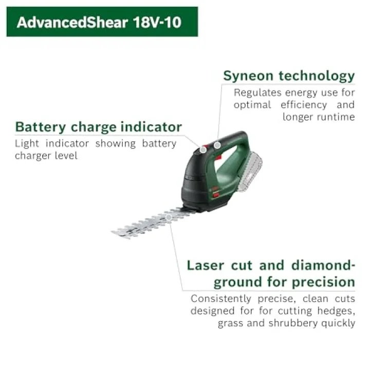 AdvancedShear 18V-10 (BT) Solo