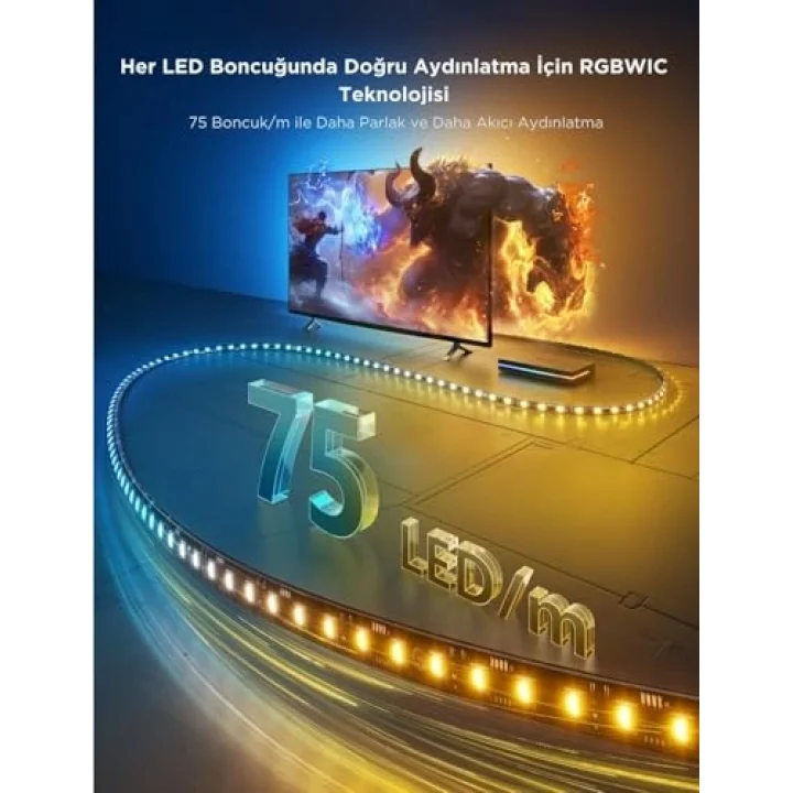 AI Sync Box 2 75-85 Inç TV Arkası LED Aydınlatma