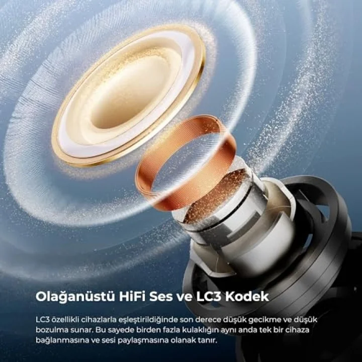 Air5 Pro Hi-Res LDAC ANC TWS Kablosuz Bluetooth 5.4 Kulaklık Siyah