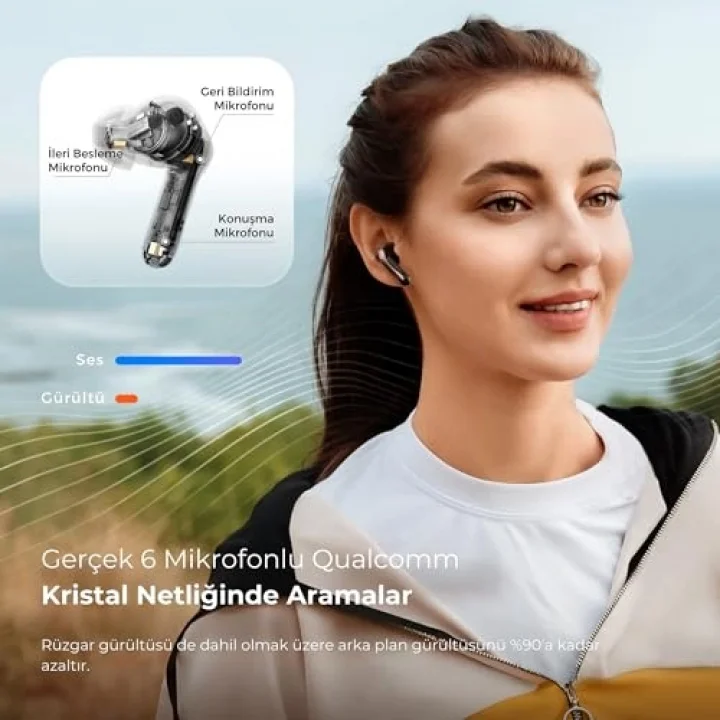 Air5 Pro Hi-Res LDAC ANC TWS Kablosuz Bluetooth 5.4 Kulaklık Siyah