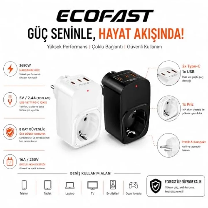 Akım Korumalı Priz, Tekli Priz, USB’li Priz ve Type-C Priz, Priz Çoklayıcı, Voltaj Korumalı Priz, 16A 3680W Duvar Tipi (SİYAH)