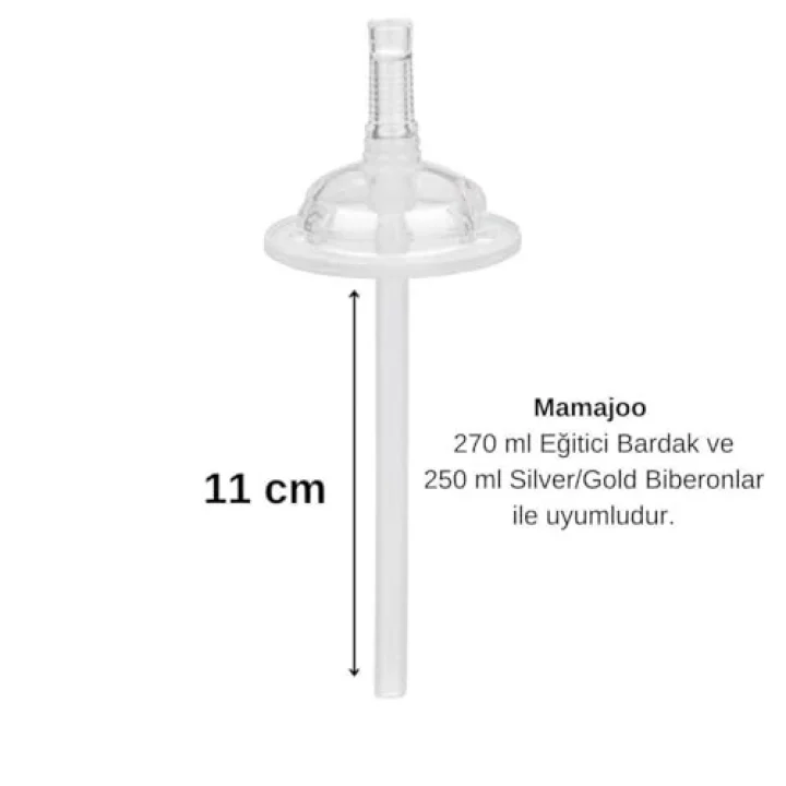 Akıtmaz Antikolik Pipetli Bardak Ucu & Pipet