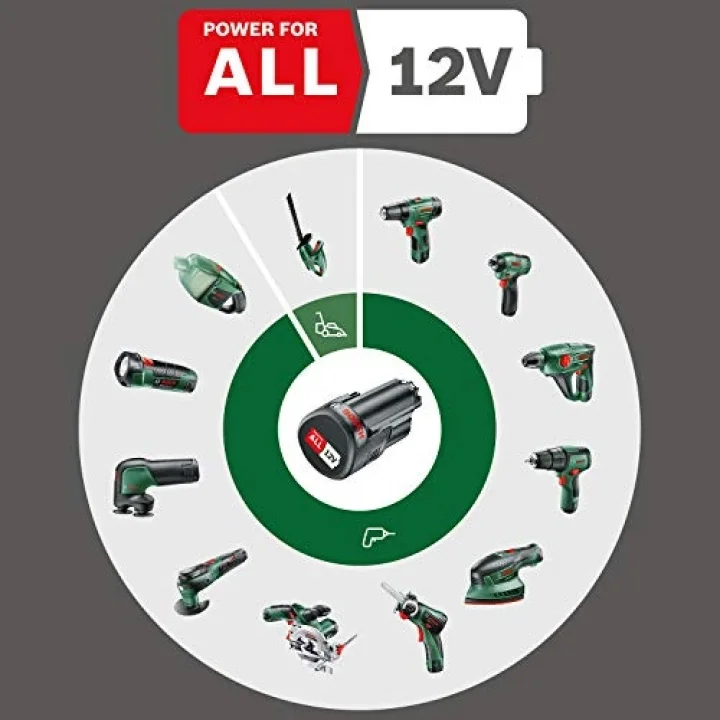 Akülü Darbeli Vidalama EasyImpact 1200 (2 Adet Akü, 12 Volt Sistem, 19 Parça Aksesuar, Taşıma Çantası İçinde)