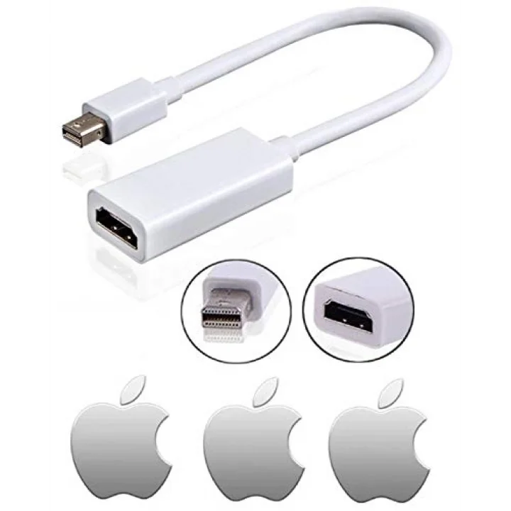 Al-4511 Mini Displayport to HDMI Dönüştürücü Adaptör
