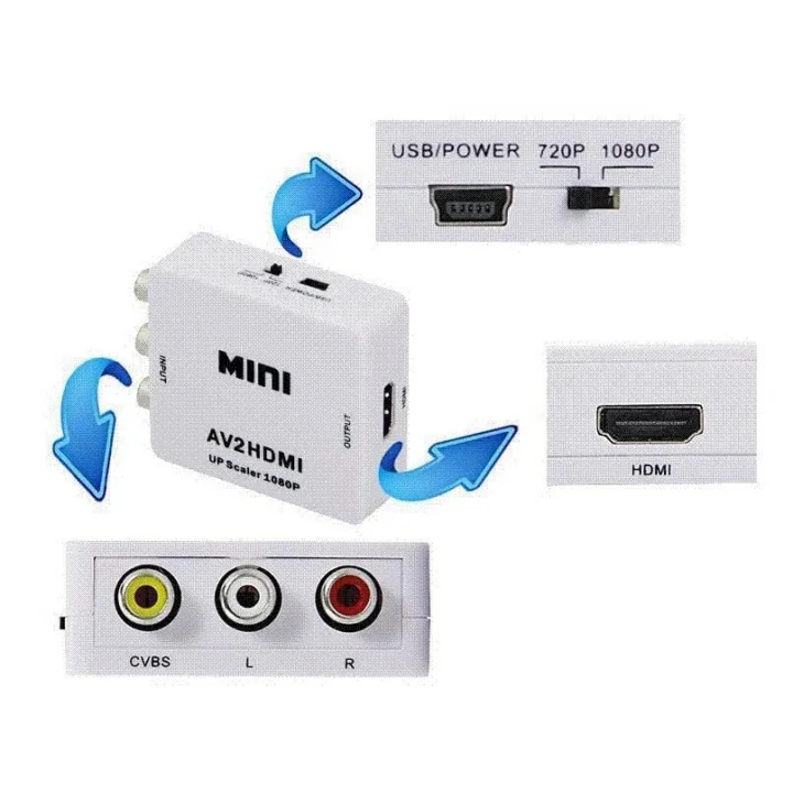 Al-4553 RCA Av to HDMI Dönüştürücü Adaptör