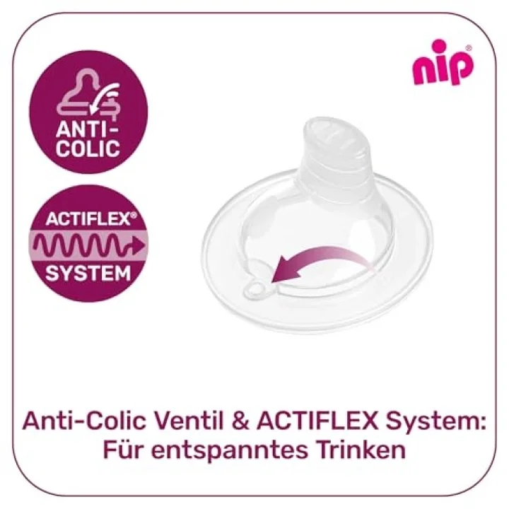 Alıştırma Bardağı 150 Ml Kız, Çok Renkli